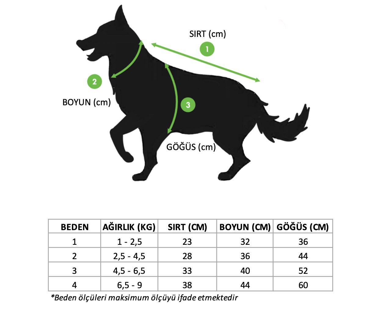 LORİCO PEMBE FİYOK DESEN KÖPEK ELBİSE