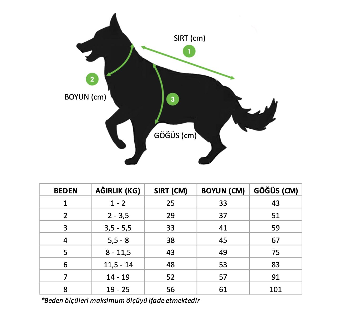 Torino Köpek Yağmurluk - Tarçın