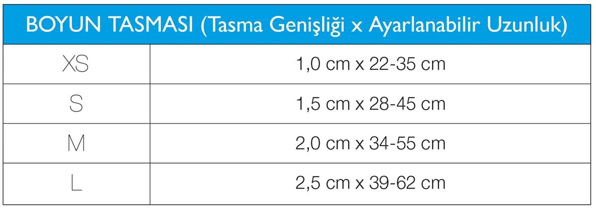 Max & Molly  Alpha Smart ID Boyun Tasması